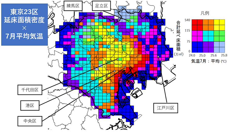 東京23区の延床面積密度×7月平均気温（分布図）