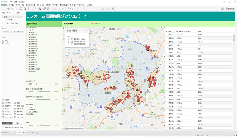 地域ごとの特徴を発見することができる画像例