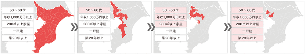 分析イメージ：千葉県におけるリフォームターゲット抽出