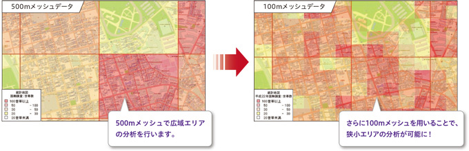 「国勢調査」「住民基本台帳」「メッシュ地図データ」の3つのコンテンツを一つのパッケージとしてご提供（イメージ）