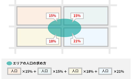 （イメージ）