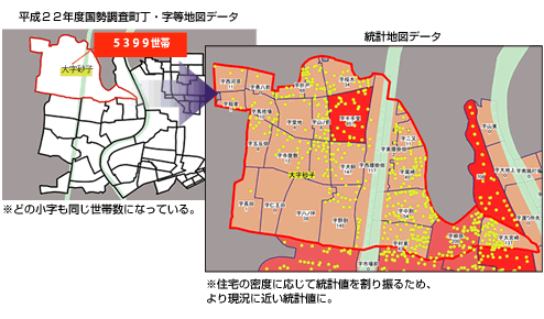 面積按分から建物按分で現況により近い統計値を。