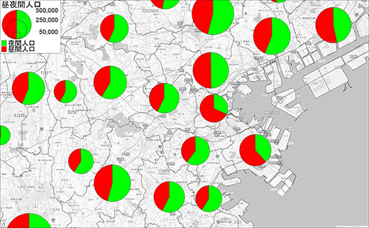 MapInfo® Pro の画面キャプチャ