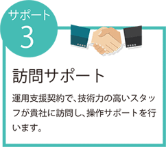 サポート3 イメージ画像