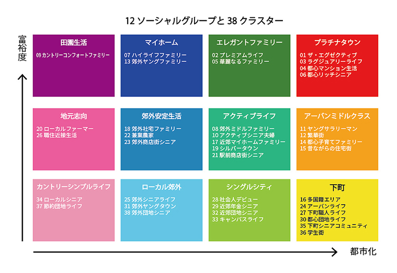 Chomonicx4.0:イメージ画像