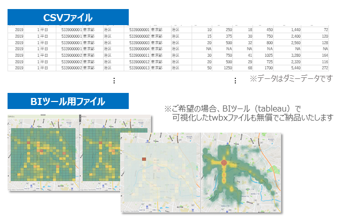 ご納品データ（イメージ画像）CSVファイル、BIツール用ファイル