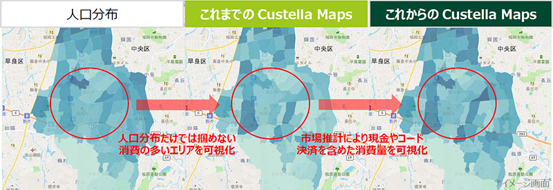 これまでのCustella Maps：人口分布だけでは掴めない消費の多いエリアを可視化 → これからのCustella Maps：市場推計により現金やコード決済を含めた消費量を可視化（イメージ図）